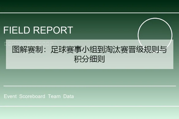 图解赛制：足球赛事小组到淘汰赛晋级规则与积分细则